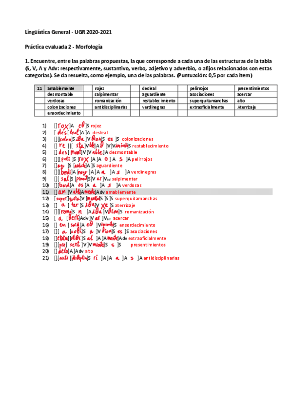 Miniatura del documento Practica-2-PRADO-Morfologia-Corregido.pdf