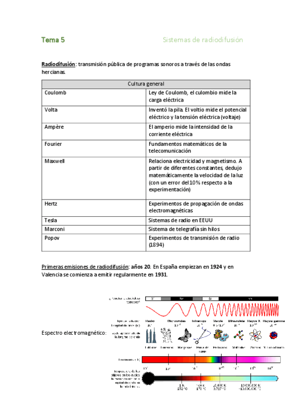 Miniatura del documento Tema-5.pdf