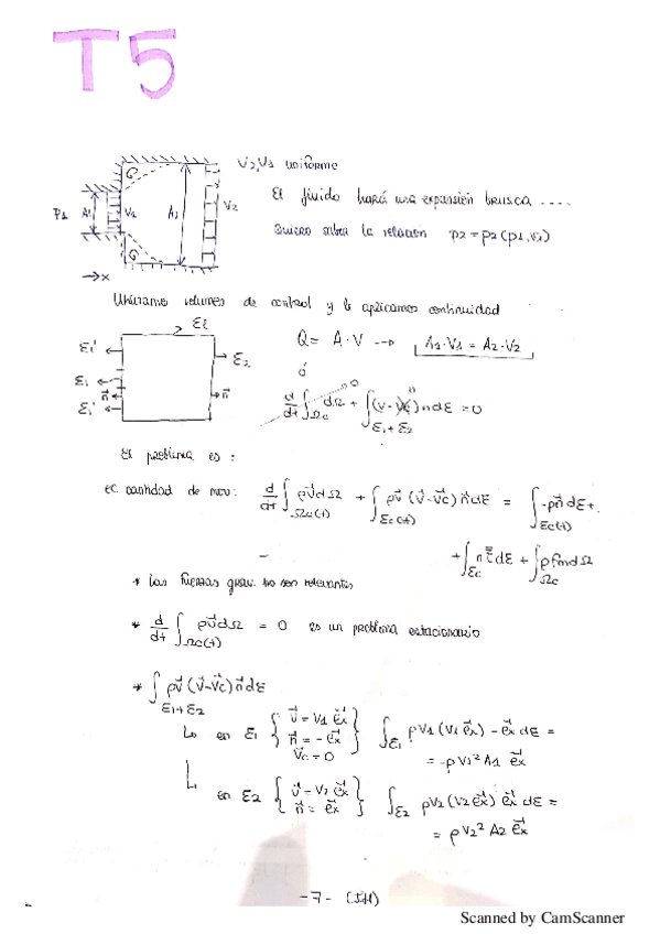 Miniatura del documento ProbClaseT5.pdf