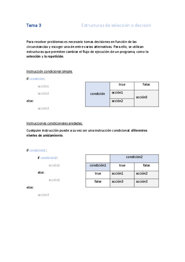 Miniatura del documento Tema-3.pdf