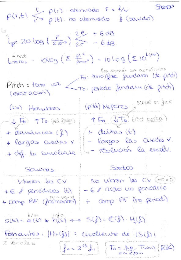 Miniatura del documento Resumen Temas 1-6.pdf