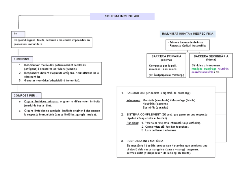 Miniatura del documento Immuno.pdf