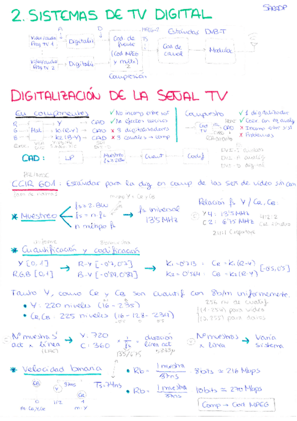 Miniatura del documento Resumen Tema 2 (Vídeo).pdf