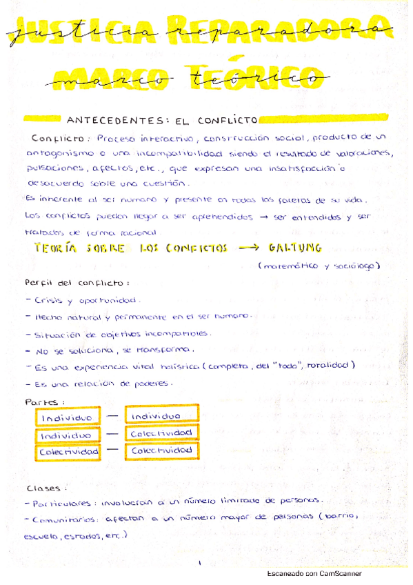 Miniatura del documento TEMAS-1-Y-2.pdf