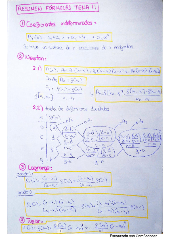 Miniatura del documento Resumen-de-formulas-Tema-11-y-12-Analisis.pdf