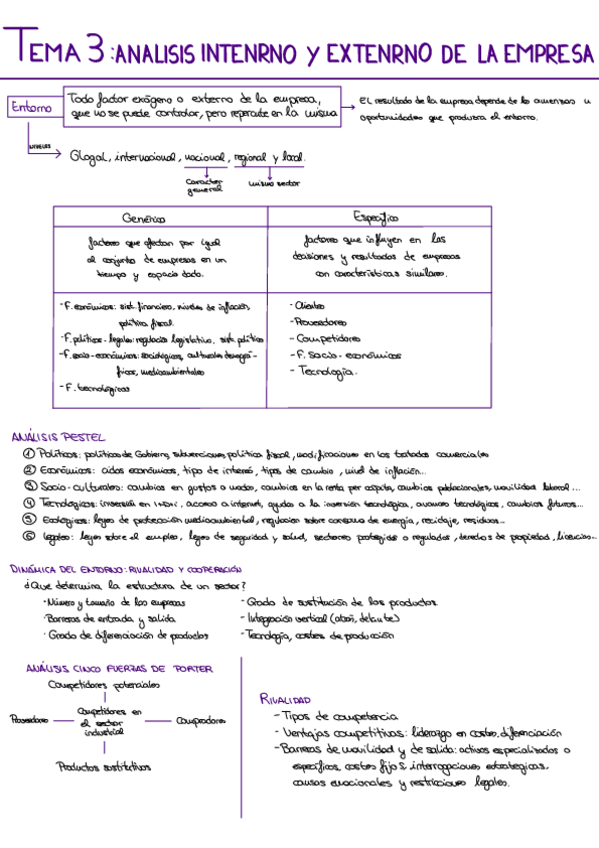 Miniatura del documento TEMA-3.pdf