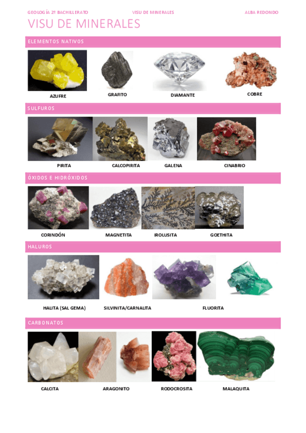 Miniatura del documento visu-de-minerales.pdf