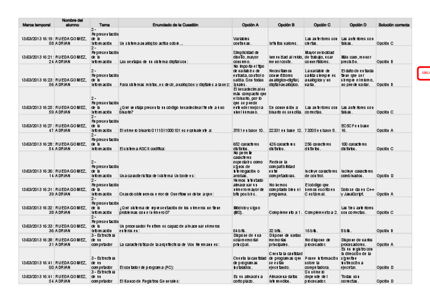 Miniatura del documento Test-Informatica-otros-anos.pdf