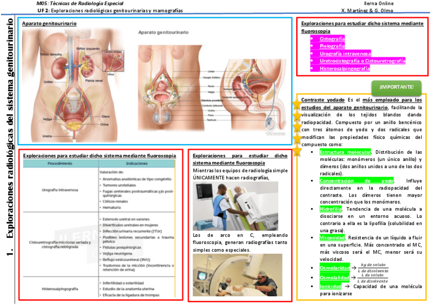 Miniatura del documento Esquema.pdf