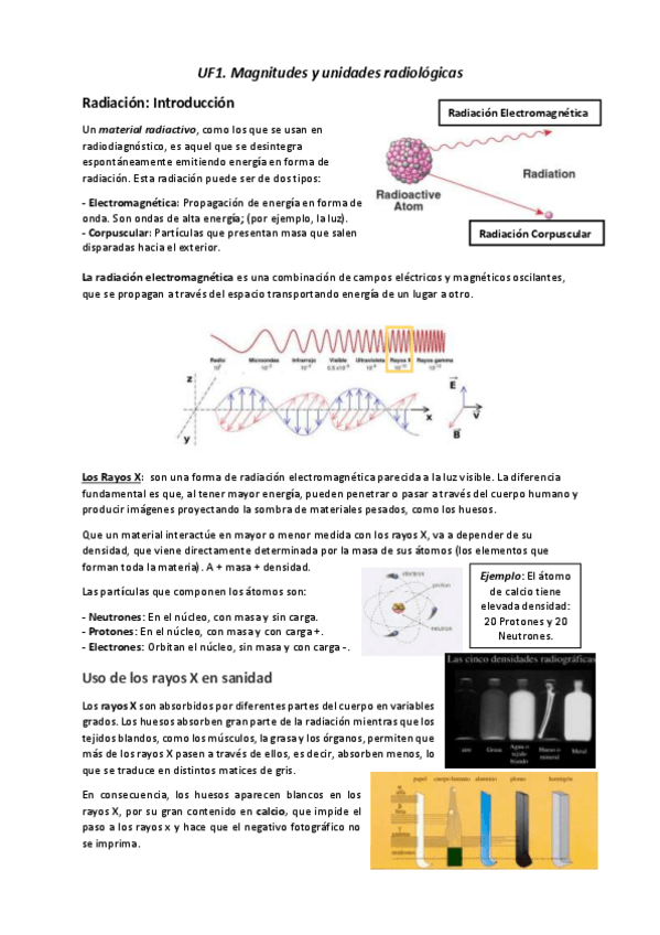 Miniatura del documento Resumen-UF1-Proteccion-Radiologica.pdf