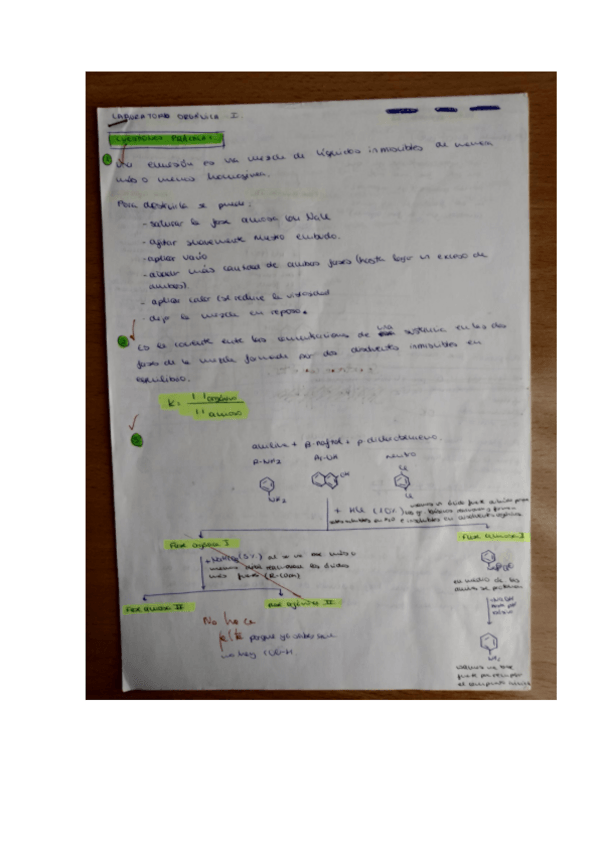 Miniatura del documento Cuestiones-corregidas-laboratorio.pdf