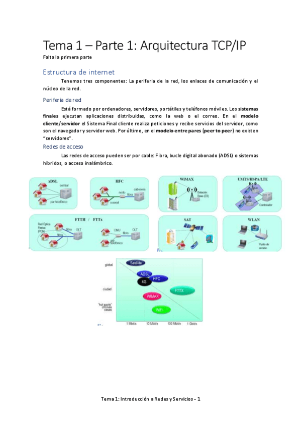 Miniatura del documento Teoria-Tema-1.pdf