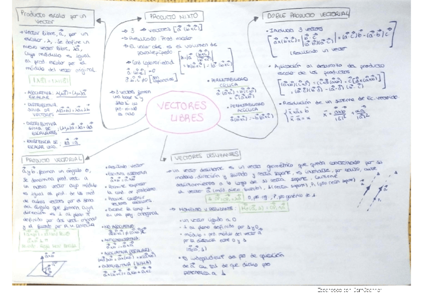 Miniatura del documento CamScanner-11-15-2020-19.pdf