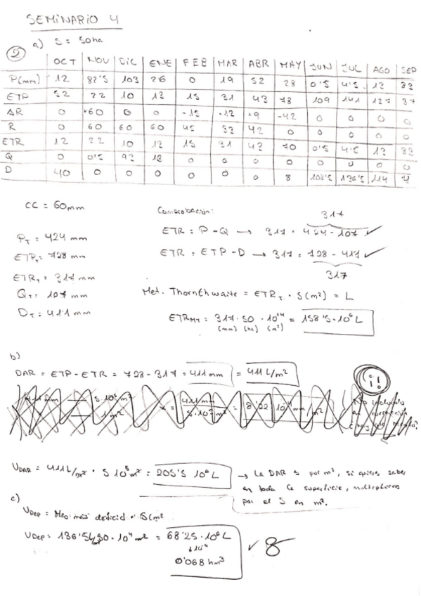 Miniatura del documento Seminario-4-HH.pdf