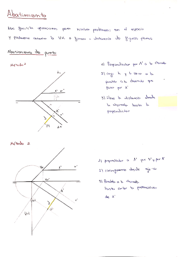Miniatura del documento Abatimiento-y-cambio-de-plano.pdf