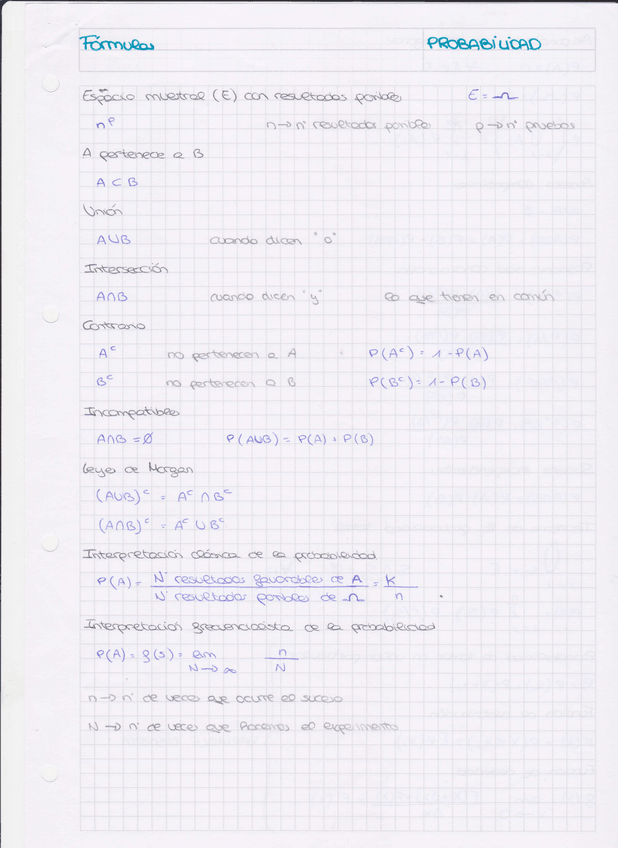 Miniatura del documento FORMULAS-DE-PROBABILIDAD.pdf