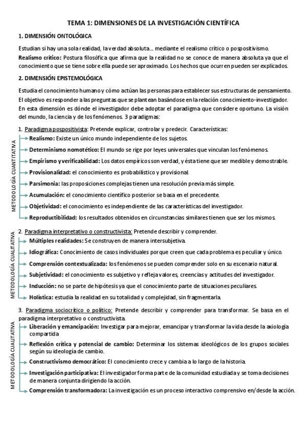 Miniatura del documento TEMA-1-METODOLOGIA.pdf