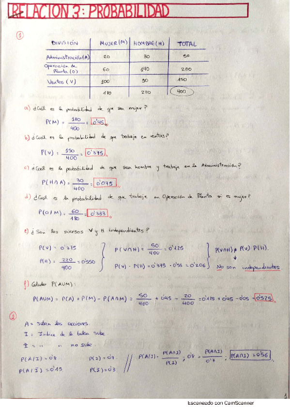 Miniatura del documento RELACION-32GMIMTC-1.pdf