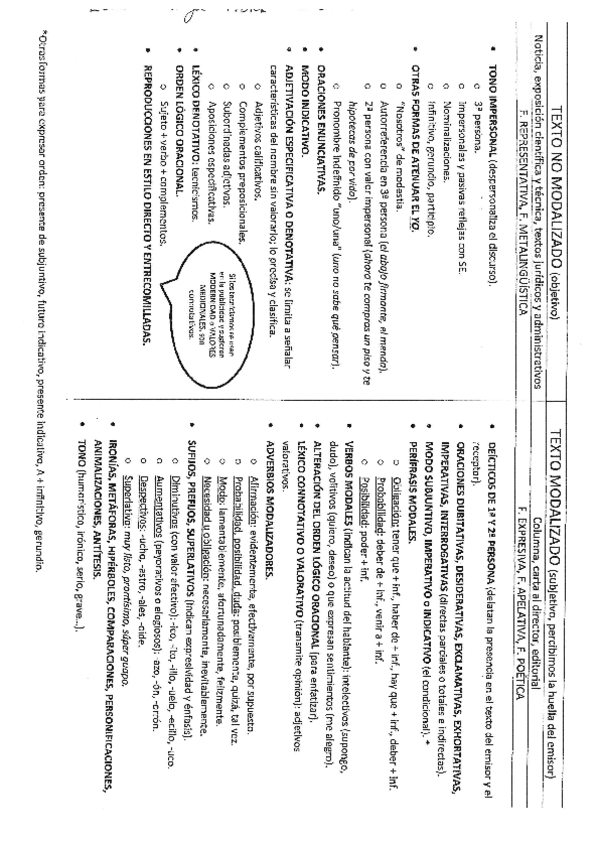 Miniatura del documento Modalizacion.pdf