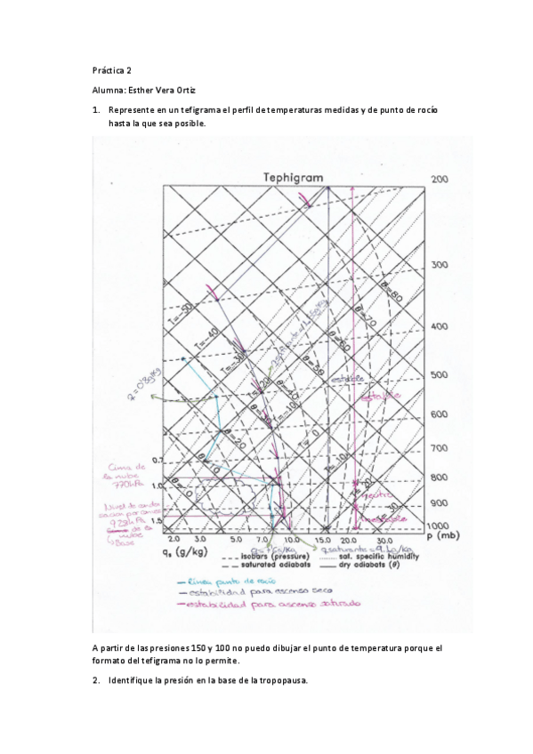 Miniatura del documento Practica-2.pdf