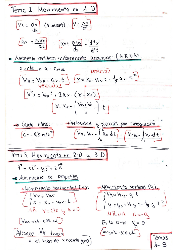 Miniatura del documento chuletario.pdf
