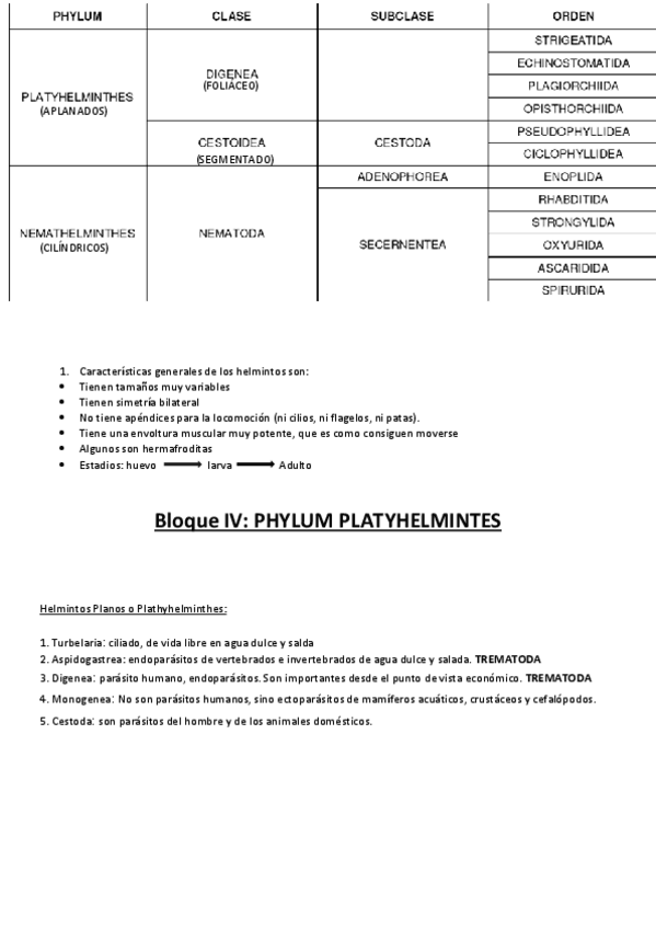 Miniatura del documento Tema 10. subclase digenea.pdf