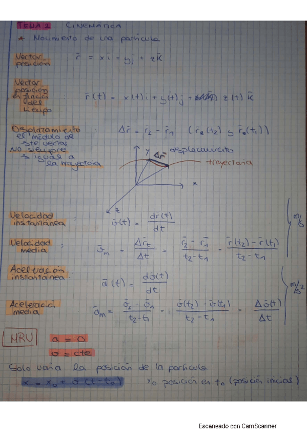 Miniatura del documento fisicatema2.pdf