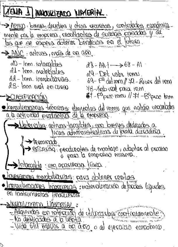 Miniatura del documento CF-2.pdf