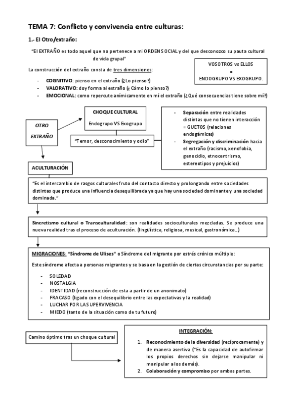 Miniatura del documento TEMA-7-Conflicto-y-convivencia-entre-culturas.pdf