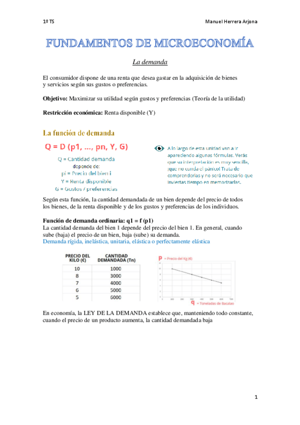 Miniatura del documento 2-FUNDAMENTOS DE MICROECONOMÍA.pdf