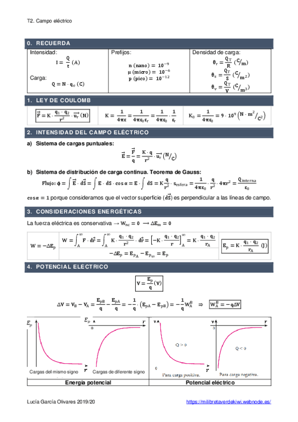 Miniatura del documento T2.pdf