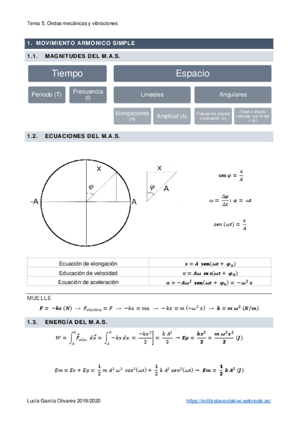 Miniatura del documento T5.pdf