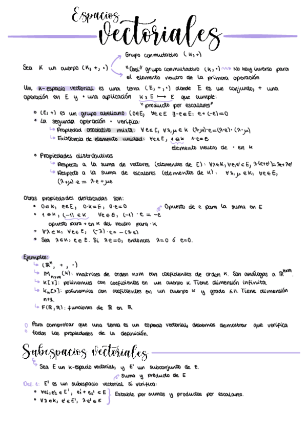 Miniatura del documento Espacios-vectoriales-.pdf