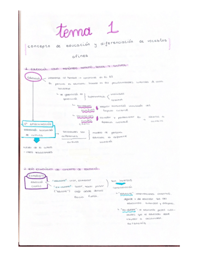 Miniatura del documento Tema-1-2.pdf