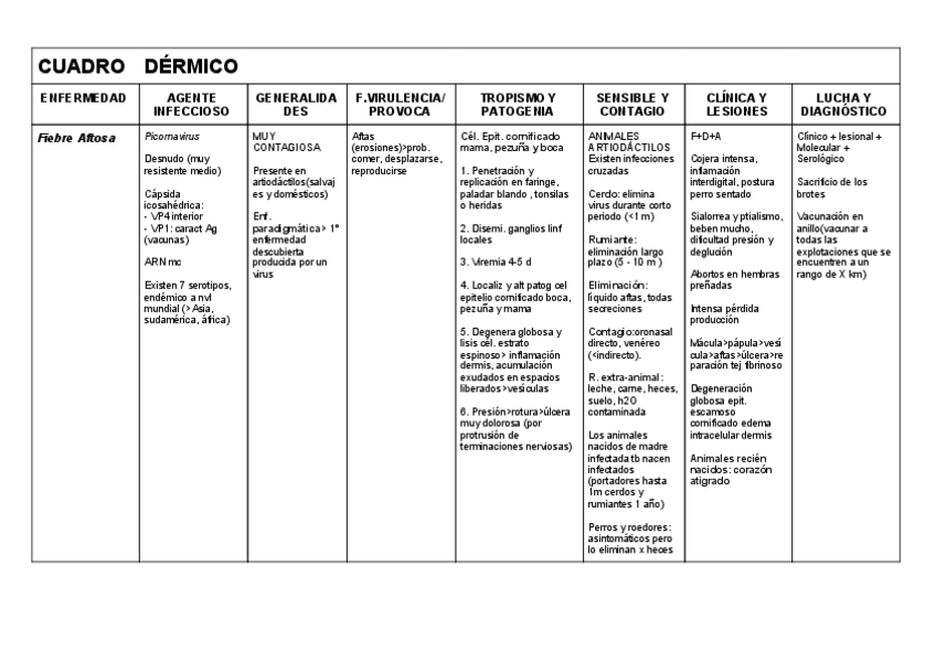 Miniatura del documento FIEBRE-AFTOSA.pdf