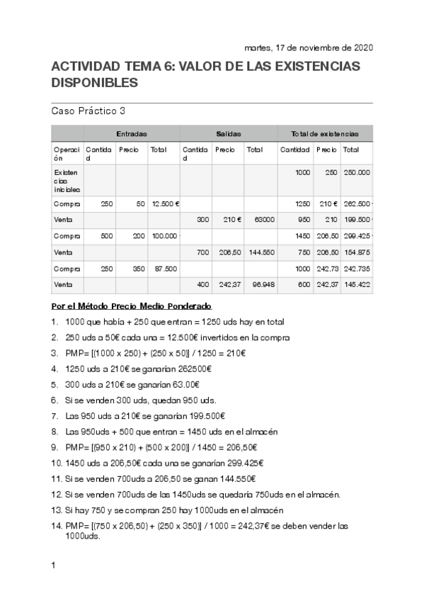 Miniatura del documento CASO-PRACTICO-EXAMEN-T6-GESTION.pdf