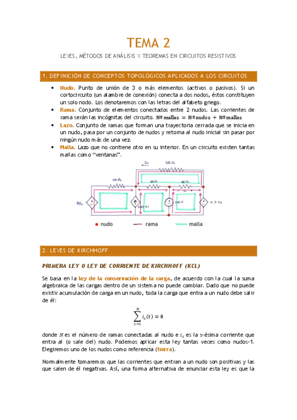Miniatura del documento Apuntes-del-tema-2.pdf