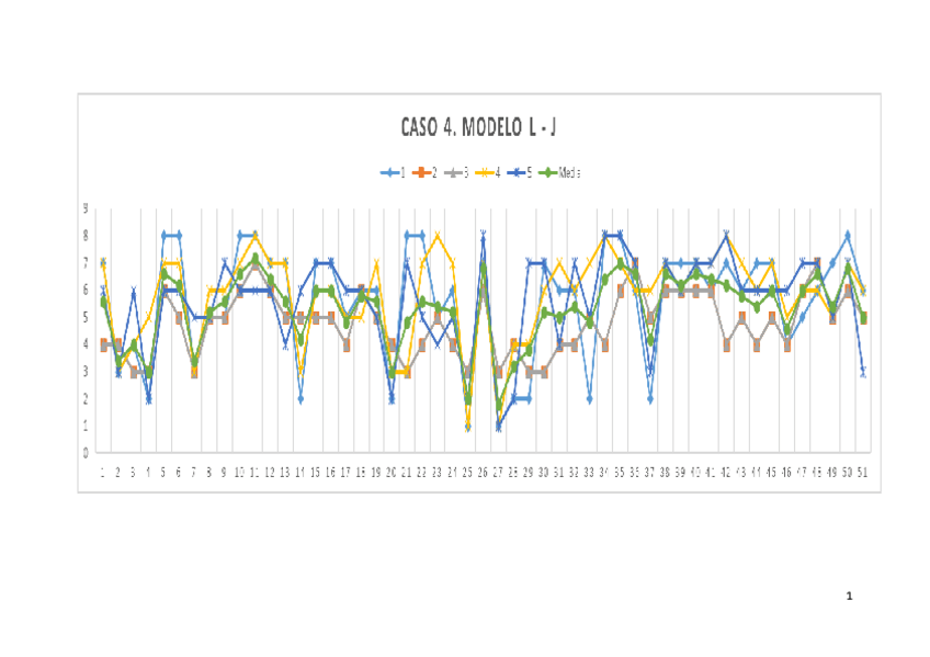 Miniatura del documento Caso-4.pdf