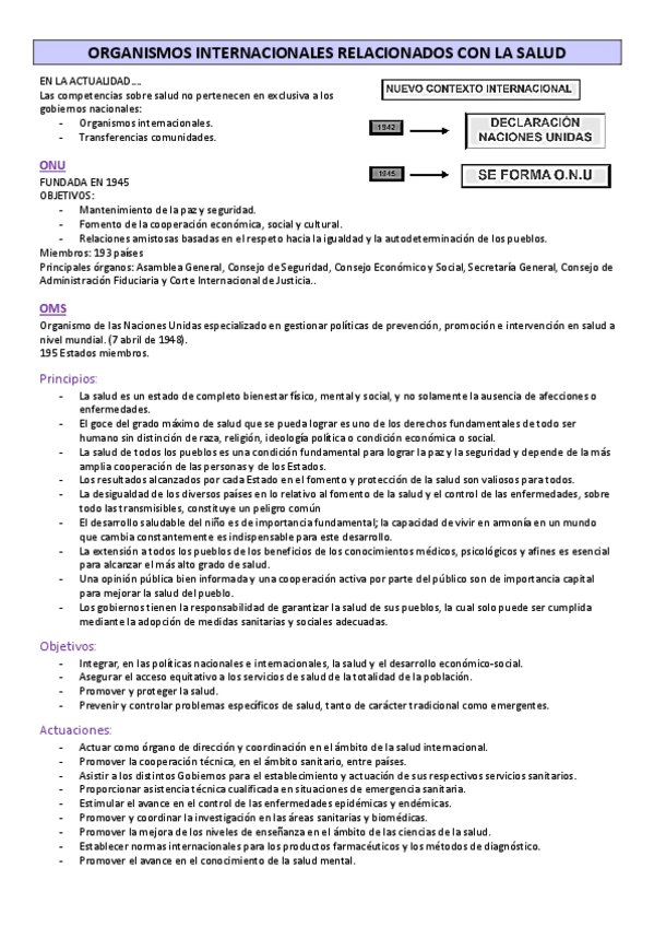 Miniatura del documento ORGANISMOS-INTERNACIONALES-RELACIONADOS-CON-LA-SALUD.pdf