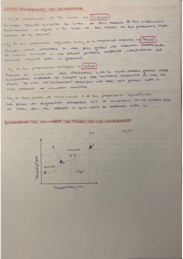 Miniatura del documento Preguntas-de-teoria-q-caen-en-los-examenes-.pdf