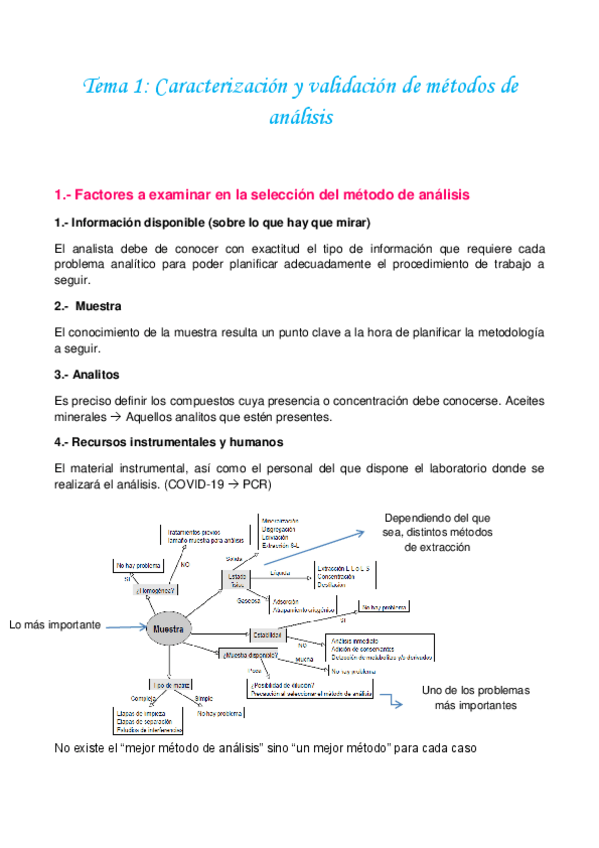 Miniatura del documento Tema-1-Metodos-de-analisis.pdf