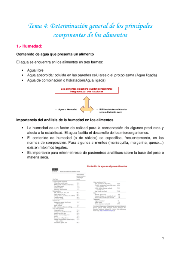 Miniatura del documento Tema-4-Determinacion-general-componentes-alimentos.pdf
