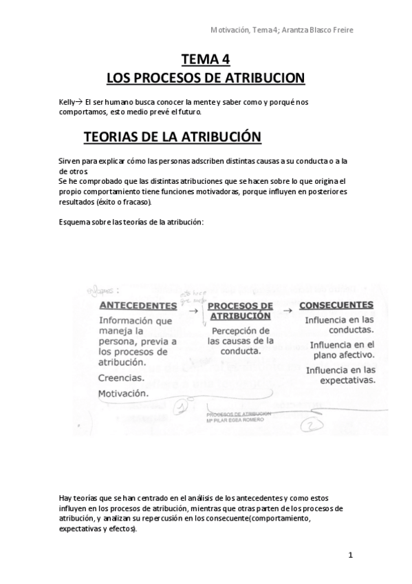 Miniatura del documento TEMA-4-motivacion.pdf