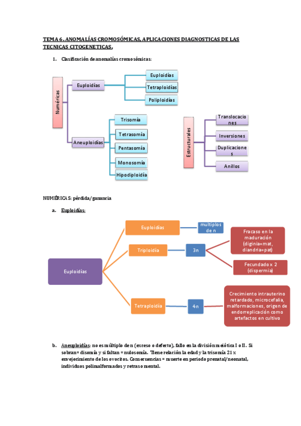 Miniatura del documento TEMA-6.pdf