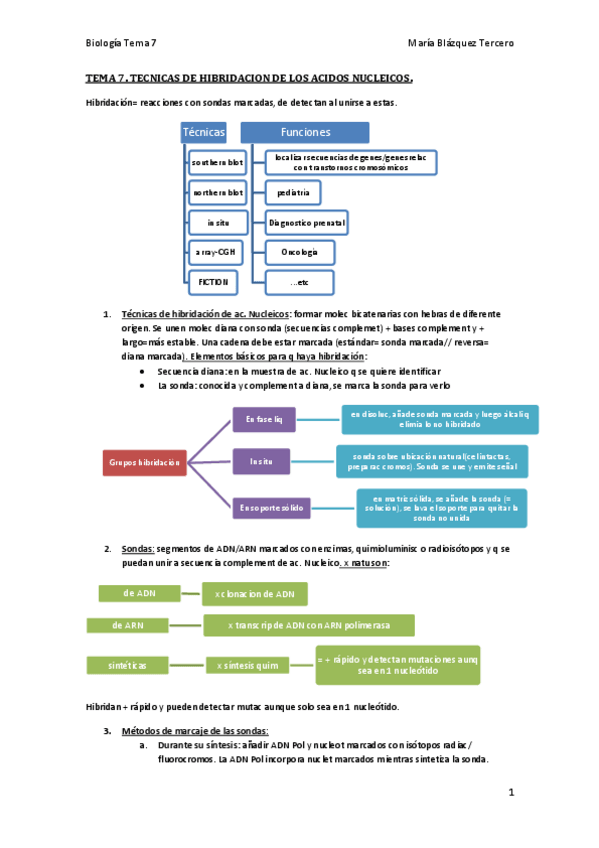 Miniatura del documento TEMA-7.pdf