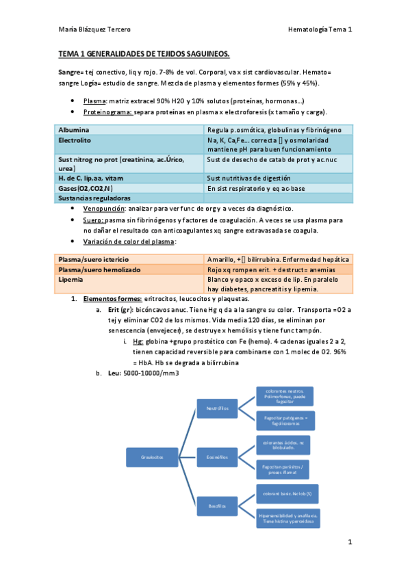 Miniatura del documento TEMA-1-1.pdf