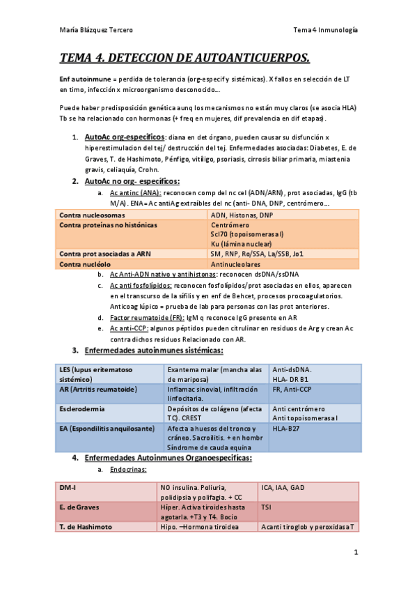 Miniatura del documento TEMA-4-3.pdf