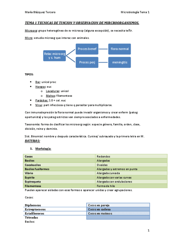 Miniatura del documento TEMA-1-TECNICAS-DE-TINCION-Y-OBSERVACION-DE-MIRCROORGANISMOS.pdf
