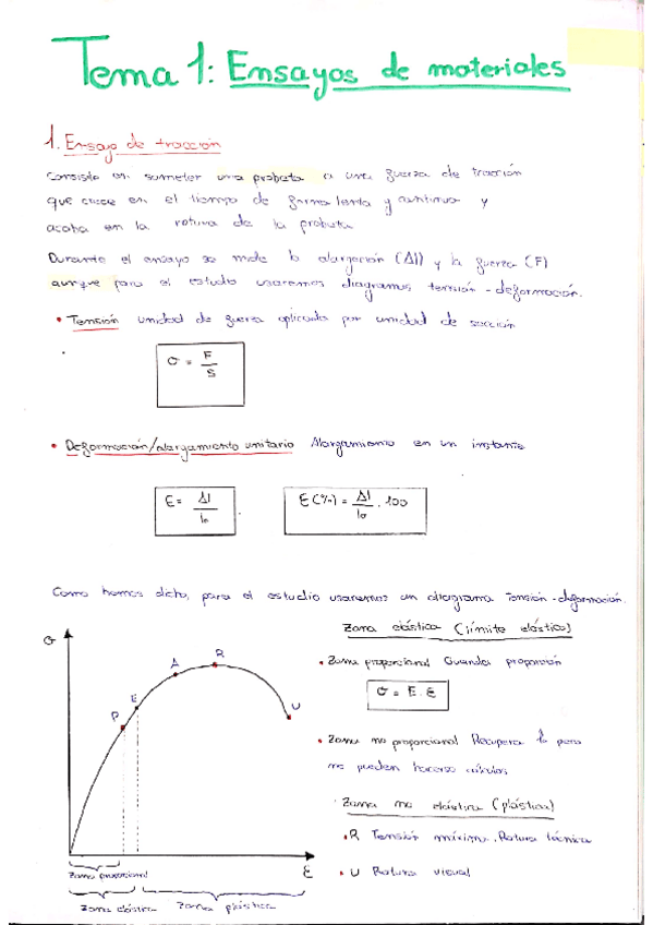 Miniatura del documento Ensayos-de-materiales.pdf