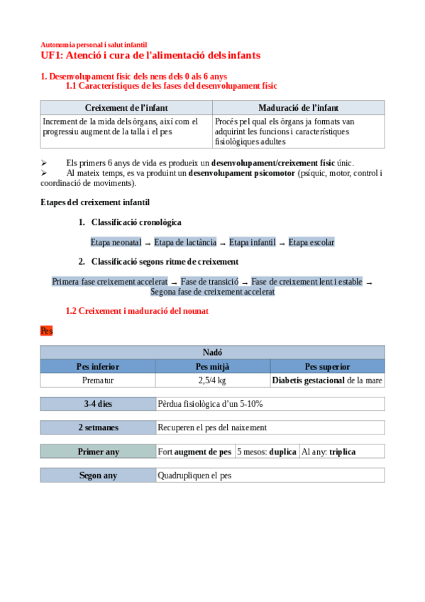Miniatura del documento APUNTES-UF1.pdf